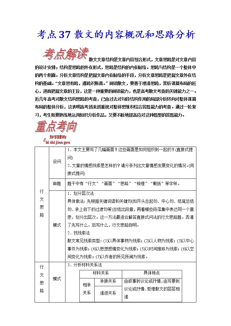 【备战2023高考】语文考点全复习——考点37《散文的内容概况和思路分析》（含解析）（新高考专用） 试卷01