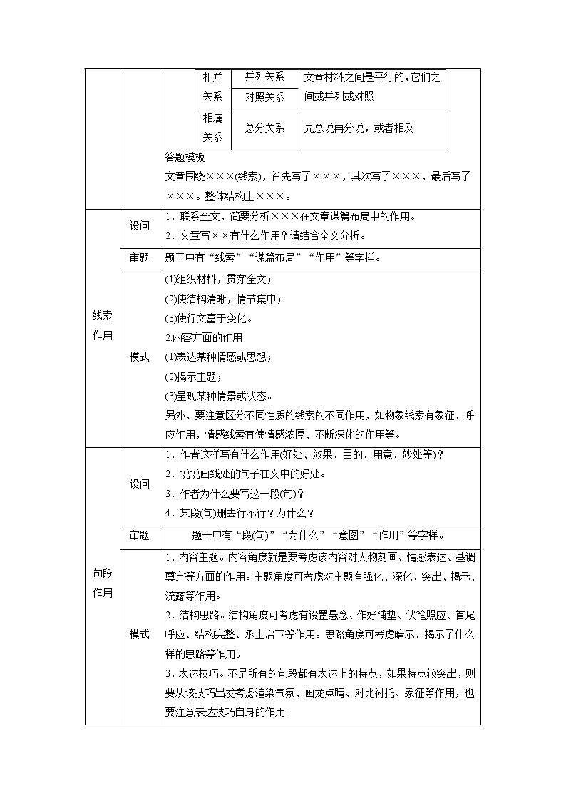 【备战2023高考】语文考点全复习——考点37《散文的内容概况和思路分析》（含解析）（新高考专用） 试卷02
