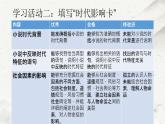 2021—2022学年统编版高中语文必修下册《祝福》《林教头风雪山神庙》《装在套子里的人》联读 课件