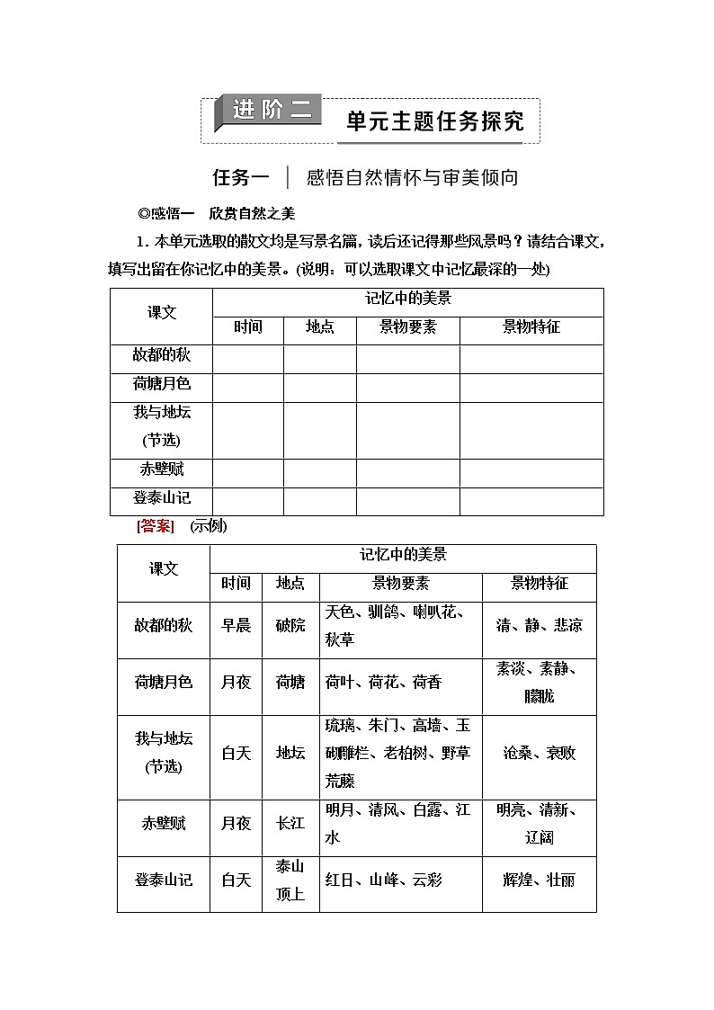 人教统编版高中语文必修上册第7单元进阶2任务1感悟自然情怀与审美倾向课件+学案01