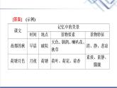 人教統(tǒng)編版高中語文必修上冊第7單元進(jìn)階2任務(wù)1感悟自然情懷與審美傾向課件+學(xué)案