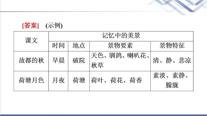 人教统编版高中语文必修上册第7单元进阶2任务1感悟自然情怀与审美倾向课件+学案04