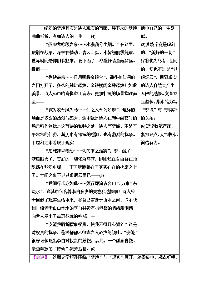 人教统编版高中语文必修上册第3单元进阶2任务4写作训练：学写文学短评课件+学案02