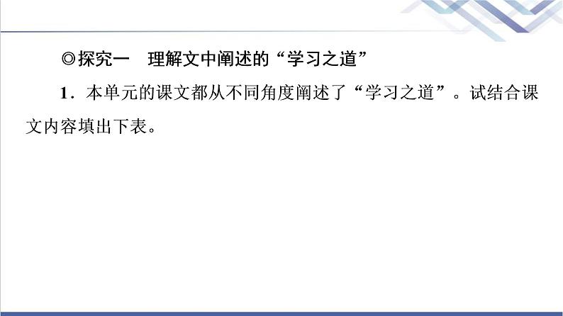 人教统编版高中语文必修上册第6单元进阶2任务1理解“学习之道”课件+学案02