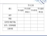 人教统编版高中语文必修上册第6单元进阶2任务1理解“学习之道”课件+学案