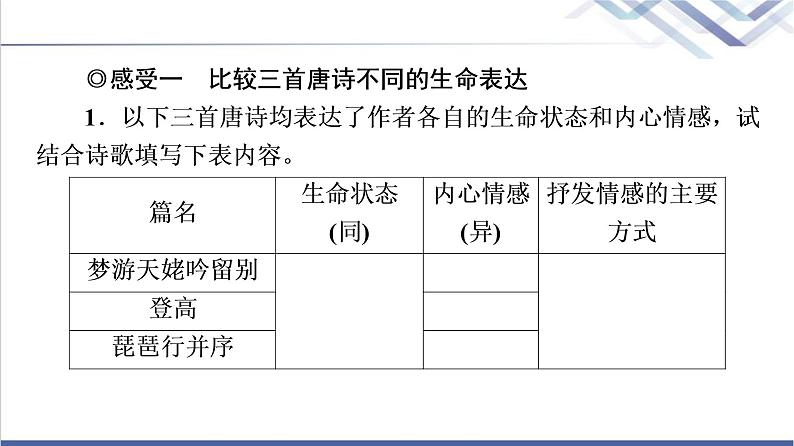 人教统编版高中语文必修上册第3单元进阶2任务2感受不同的唐诗情韵课件+学案02