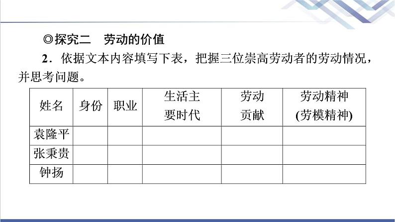 人教统编版高中语文必修上册第2单元进阶2任务1光荣的劳动，杰出的贡献课件+学案05