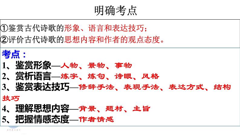 高考诗歌鉴赏之选择题设误陷阱课件第3页