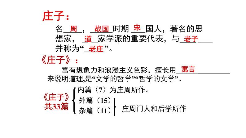 统编版必修下册 1.3 庖丁解牛 课件第5页