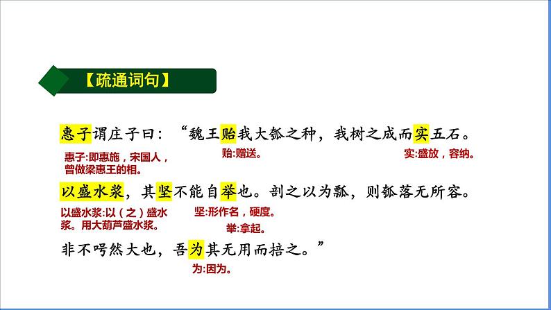 统编版选择性必修上册 6.2 五石之瓠 课件第5页