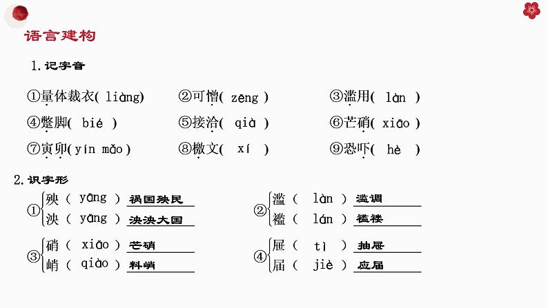 统编版必修上册 11 反对党八股 课件第7页