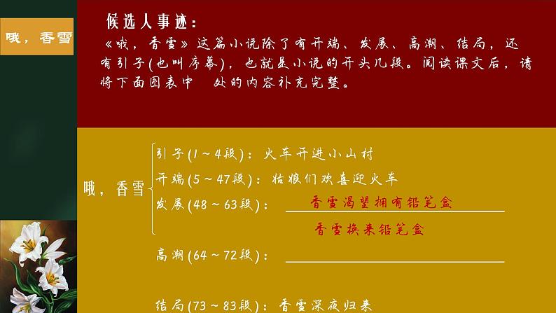 统编版必修上册第一单元3《百合花》《哦，香雪》群文联读课件第5页