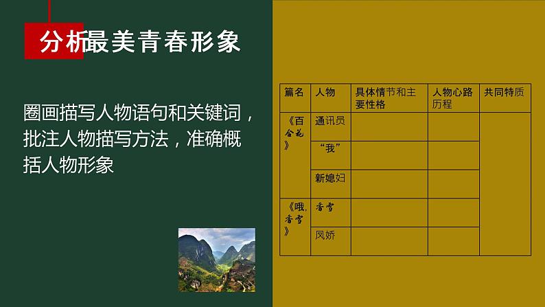 统编版必修上册第一单元3《百合花》《哦，香雪》群文联读课件第8页