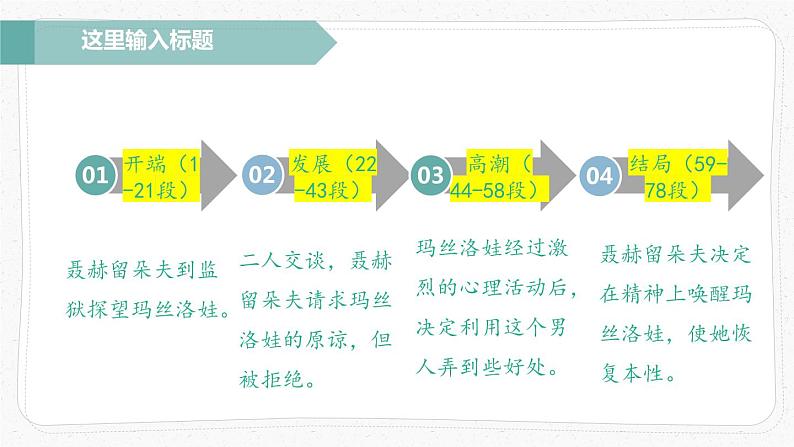 统编版选择性必修上册 9 复活 课件第8页