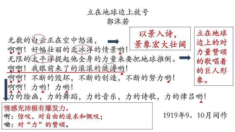 统编版必修上册《立在地球边上放号》《峨日朵雪峰之侧》比较阅读课件08