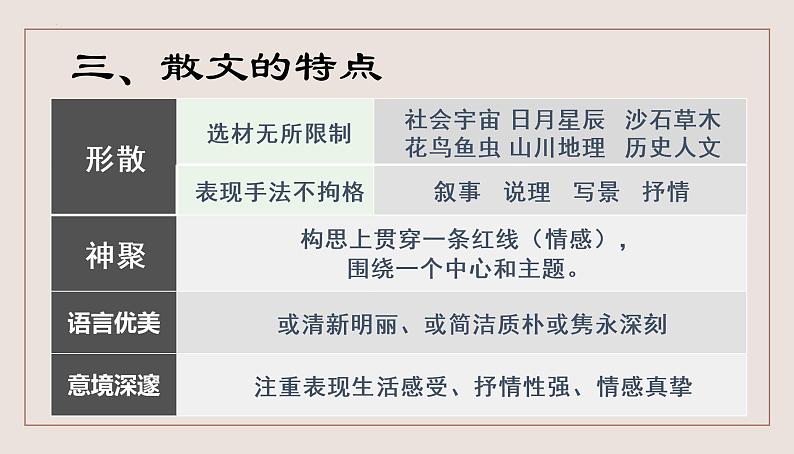 14.2《荷塘月色》课件 2022-2023学年统编版高中语文必修上册03