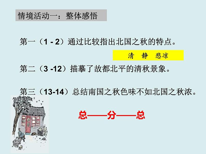 14.1《故都的秋》课件2022-2023学年统编版高中语文必修上册第5页