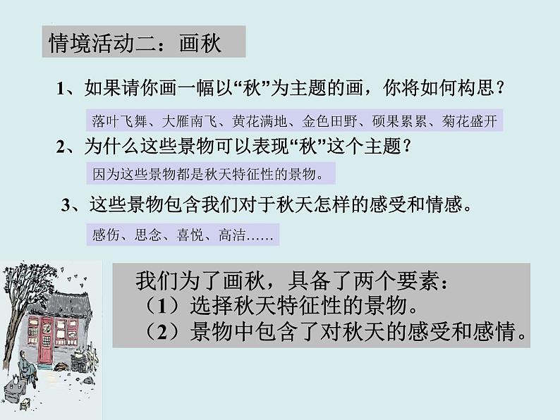 14.1《故都的秋》课件2022-2023学年统编版高中语文必修上册第6页