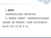 人教統(tǒng)編版高中語文選擇性必修上冊第4單元進階2學習活動2運用有效的推理形式課件+學案+練習含答案