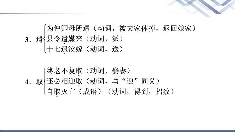 人教统编版高中语文选择性必修下册第1单元进阶1第2课孔雀东南飞并序课件第7页