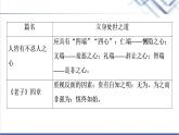 人教统编版高中语文选择性必修上册第2单元进阶2任务2梳理诸子学说中的立身处世之道，思考其现实意义课件+学案