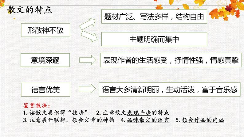 2022-2023学年统编版高中语文必修上册14-1《故都的秋》课件03