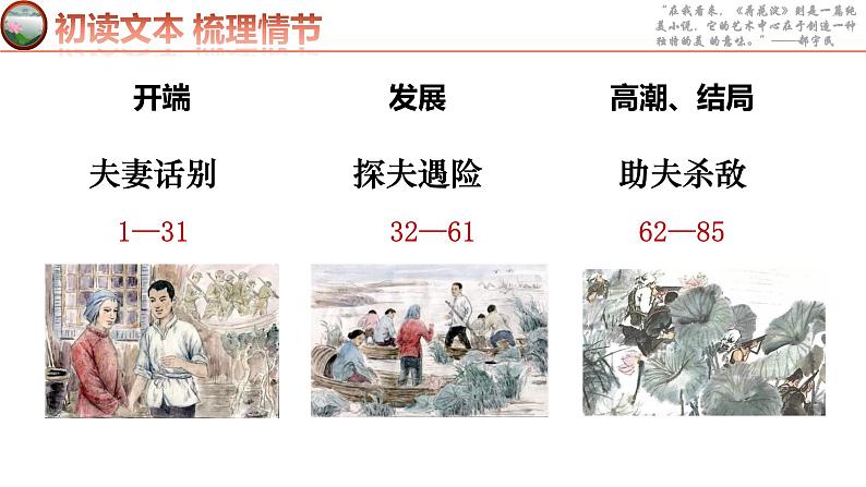 2022-2023学年统编版高中语文选择性必修中册8-1《荷花淀》课件第7页