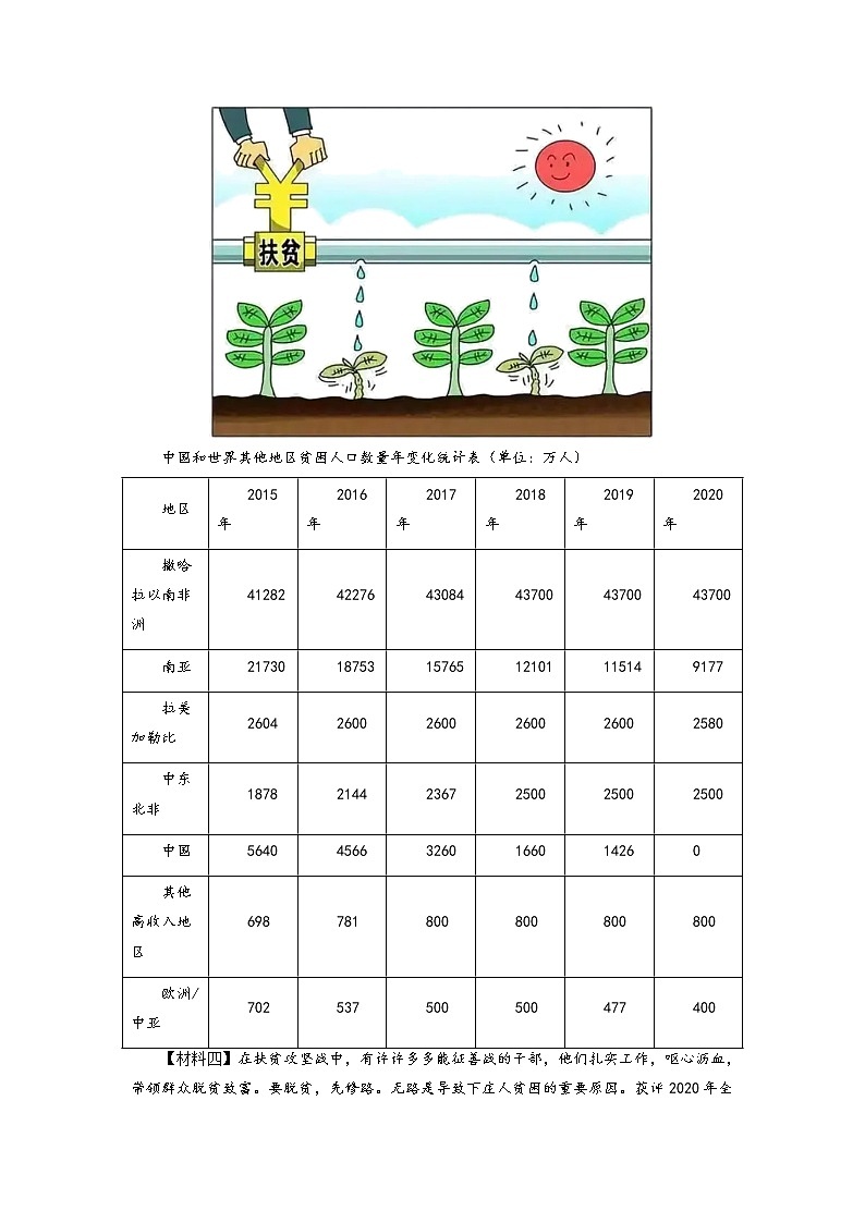 2023届高考语文一轮复习：实用类文本阅读 试卷02