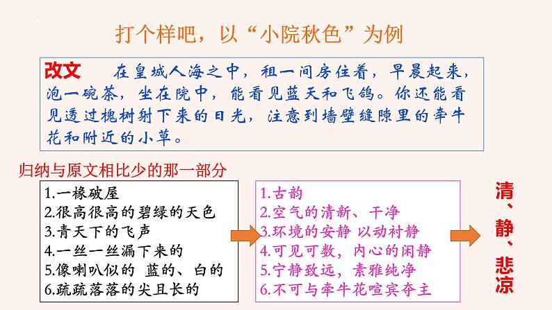 14.1《故都的秋》课件--2022-2023学年统编版高中语文必修上册第6页