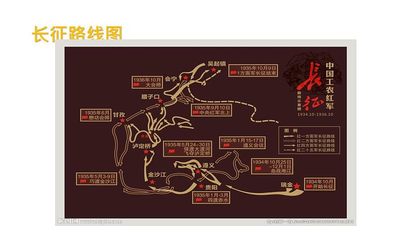 2.1 长征胜利万岁 课件06