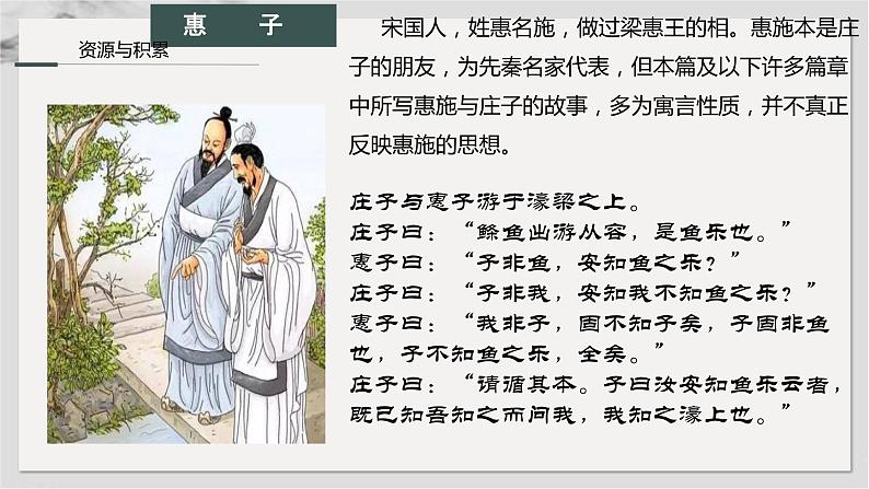 6.2 五石之瓠 课件第7页