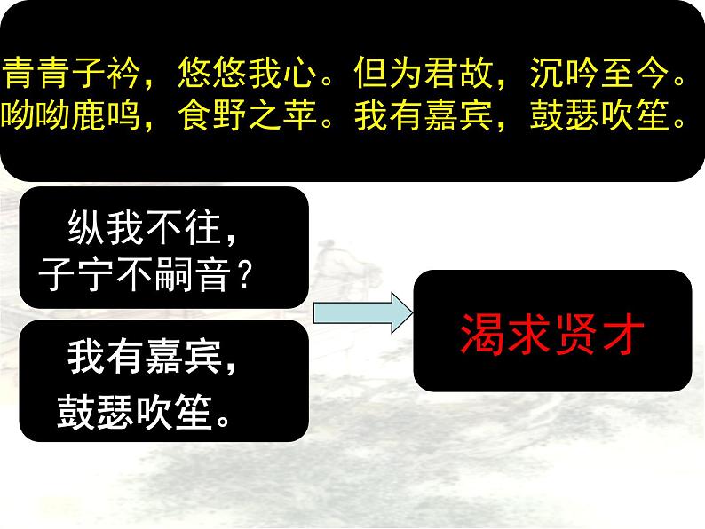 7.1 短歌行 课件第8页