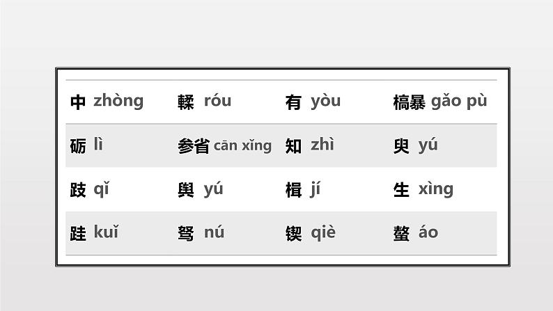 10.1 劝学 课件06