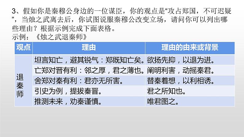 2023届高考语文二轮专题复习：如何阐述自己的观点 课件04