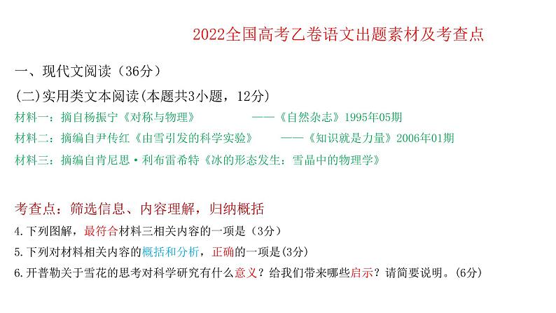 2023届高考语文二轮专题复习：信息类文本阅读复习课件第3页