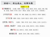 《論語》十二章 《大學之道》 《人皆有不忍人之心》聯讀課件