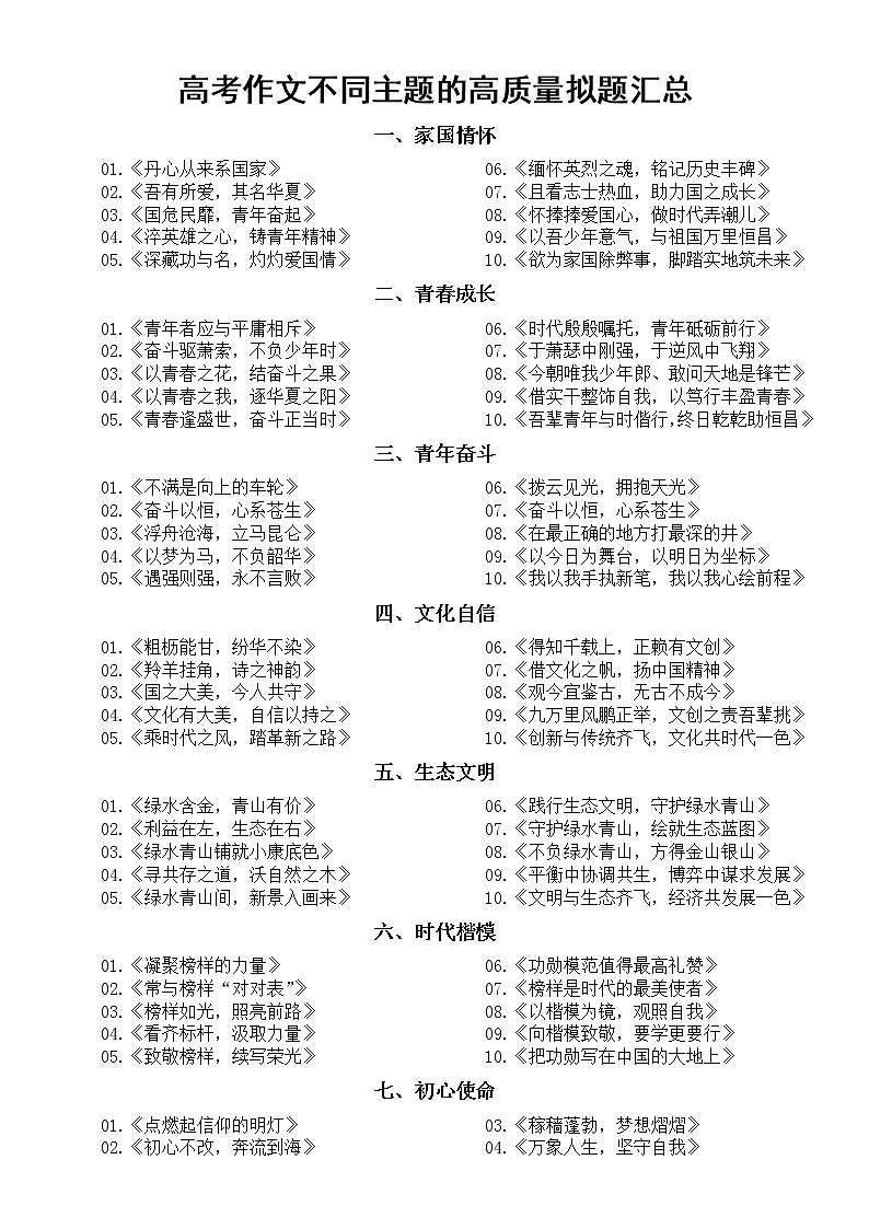 高中语文高考作文不同主题高质量拟题汇总（共18组，含2022高考真题优秀标题）第1页