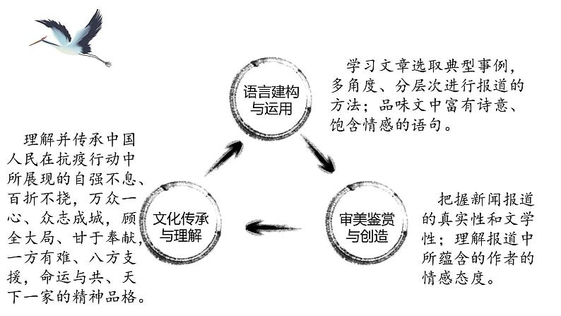 4 在民族复兴的历史丰碑上 课件02