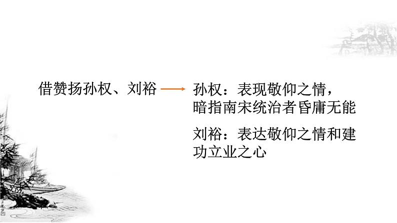 9.2 永遇乐.京口北固亭怀古 课件第7页