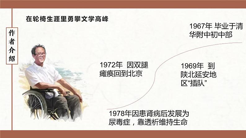 15.《我与地坛》课件2022-2023学年统编版高中语文必修上册06