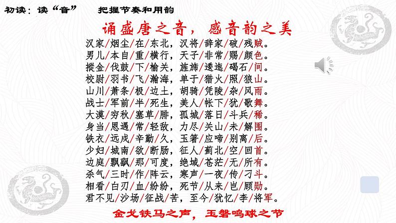 2022-2023学年统编版高中语文选择性必修中册古诗词诵读《燕歌行（并序）》课件第7页