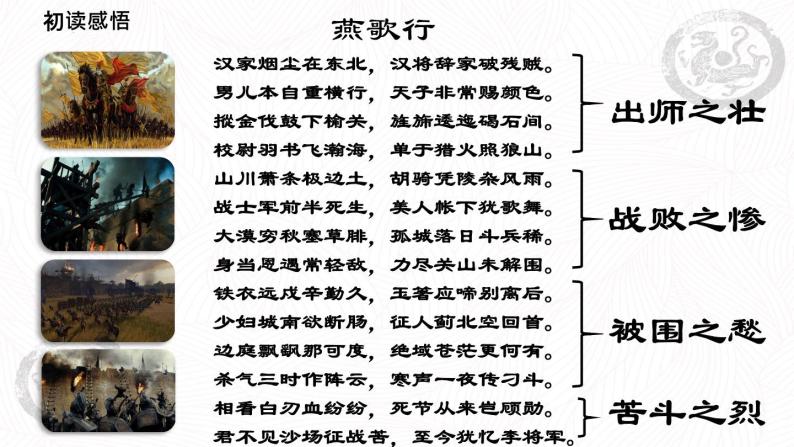 2022-2023学年统编版高中语文选择性必修中册古诗词诵读《燕歌行（并序）》课件08