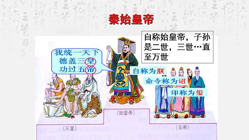 2022-2023学年统编版高中语文选择性必修中册11.1《过秦论》课件08