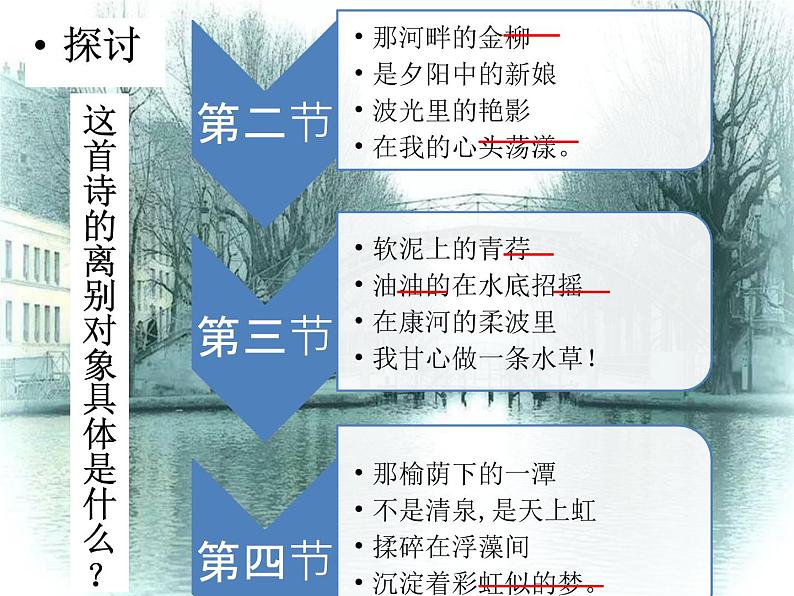 2021-2022学年统编版高中语文选择性必修下册6.2《再别康桥》课件08