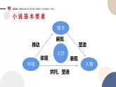 2022-2023学年统编版高中语文选择性必修上册8《大卫·科波菲尔——情节结构》课件