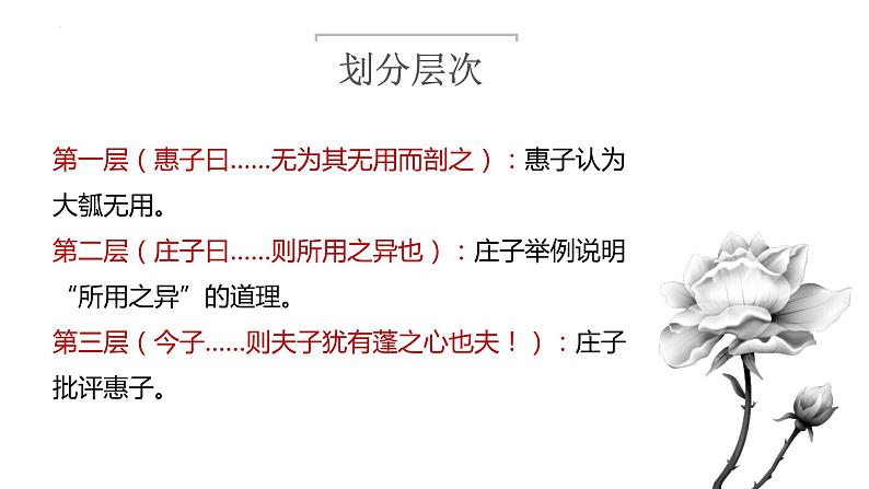 2022-2023学年统编版高中语文选择性必修上册6.2《五石之瓠》课件第8页