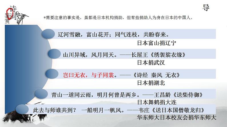 2022-2023学年统编版高中语文选择性必修上册古诗词诵读《无衣》课件第5页