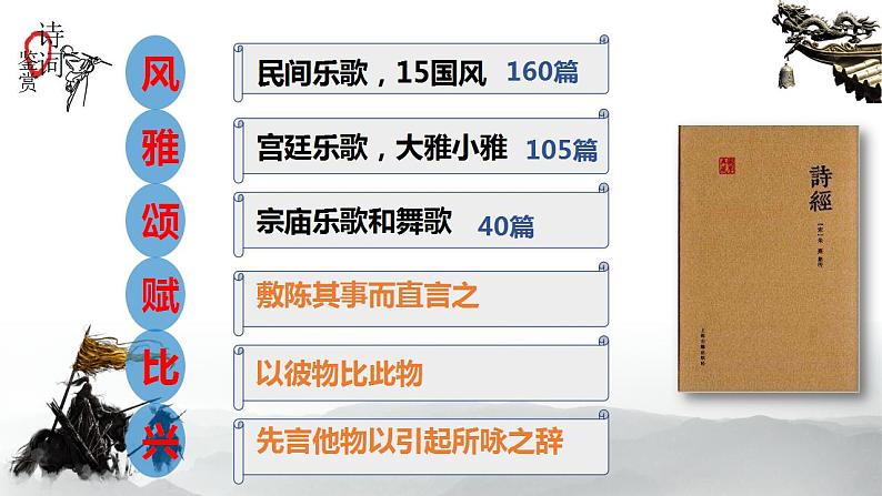 2022-2023学年统编版高中语文选择性必修上册古诗词诵读《无衣》课件第8页