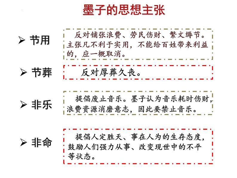 7.《兼爱》课件 2022-2023学年统编版高中语文选择性必修上册第7页