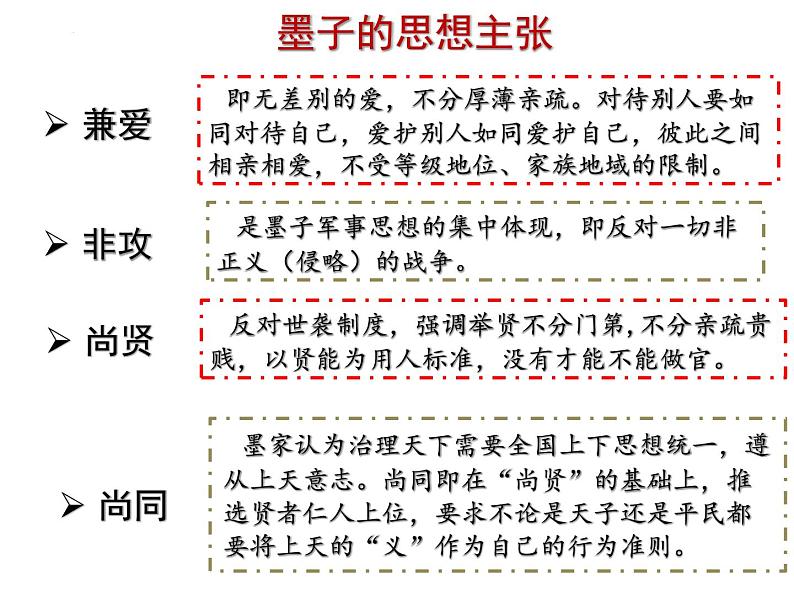 高中语文统编版选择性必修上册7.《兼爱》 课件06